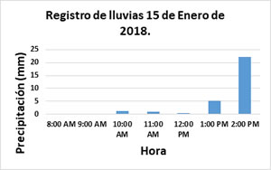id1031a