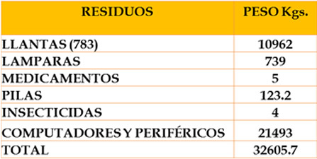 id1733a