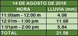 id870a